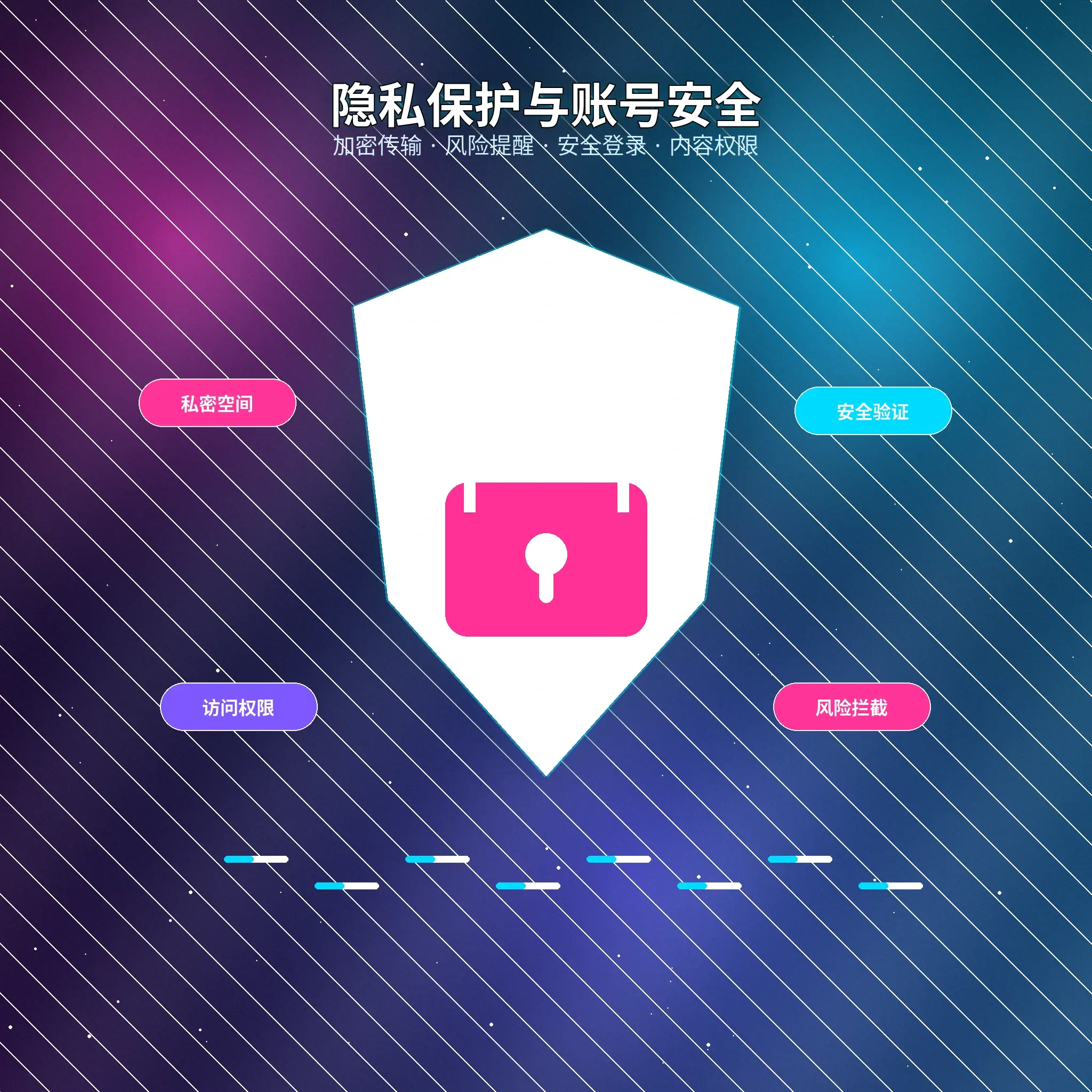 51吃瓜隐私保护与资料设置